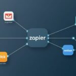 これで迷わない！Zapierアプリ追加のやり方と活用のヒント