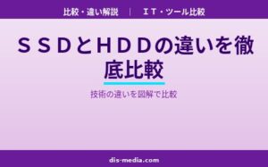 SSDとHDDの違い