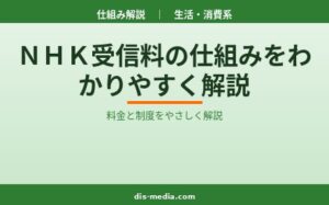 NHK受信料の仕組み