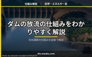 ダムの放流の仕組み