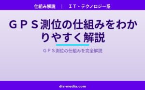 GPS測位の���組み