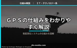 GPSの仕組み