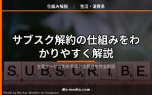 サブスク解約の仕組み