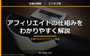 アフィリエイトの仕組み