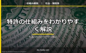 特許の仕組み