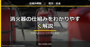 消火器の���組み