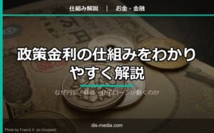 政策金利の仕組みをわかりやすく解説