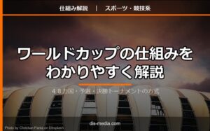 ワールドカップの仕組みをわかりやすく解説