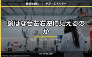 鏡はなぜ左右逆に見えるのか