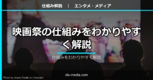 映画祭の仕組みをわかりやすく解説