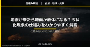 液状化現象の仕組み