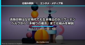 活版印刷の仕組み