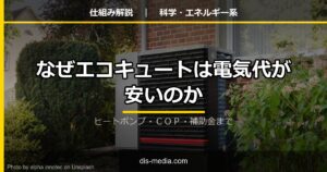 エコキュートの仕組み