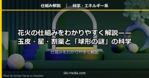 花火の仕組みをわかりやすく解説——玉皮・星・割薬と「球形の謎」の科学