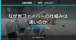 光ファイバー���仕組み