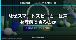 スマートスピーカーの仕組み