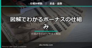 ボー��スの仕組み