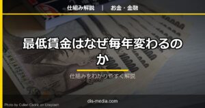 最低賃金の仕組み