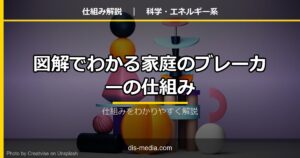 家庭のブレーカーの仕組み