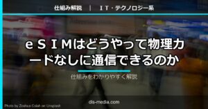 eSIMの仕組み
