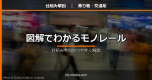 図解でわかるモノレール