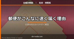 郵便の��組み