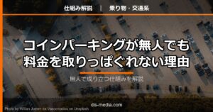 コインパーキングが無人でも料金を取りっぱぐれない理由
