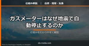 ガスメーターの仕組み