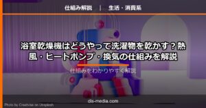 浴室乾燥機はどうやって洗濯物を乾かす？熱風・ヒートポンプ・換気の仕組みを解説【2026年版】