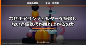 なぜエアコンフィルターを掃除しないと電気代が跳ね上がるのか