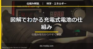 図解でわかる充電式電池の仕組み