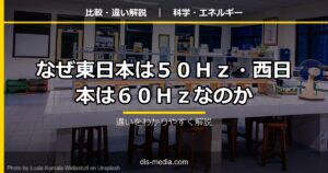 東日本50Hz西日本60Hz