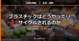 プラスチックリサイクルの仕組み
