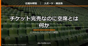 国際スポーツ大会の構造