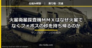 火星衛星探査機MMXはなぜ火星でなくフォボスの砂を持ち帰るのか