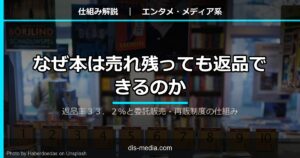 なぜ本は売れ残っても返品できるのか