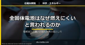 全固体電池はなぜ燃えにくいと言われるのか