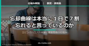 忘却曲線は本当に1日で7割忘れると言っているのか