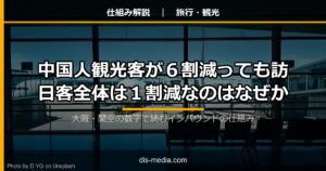 中国人観光客が6割減っても訪日客全体は1割減なのはなぜか