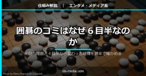 囲碁のコミはなぜ6目半なのか
